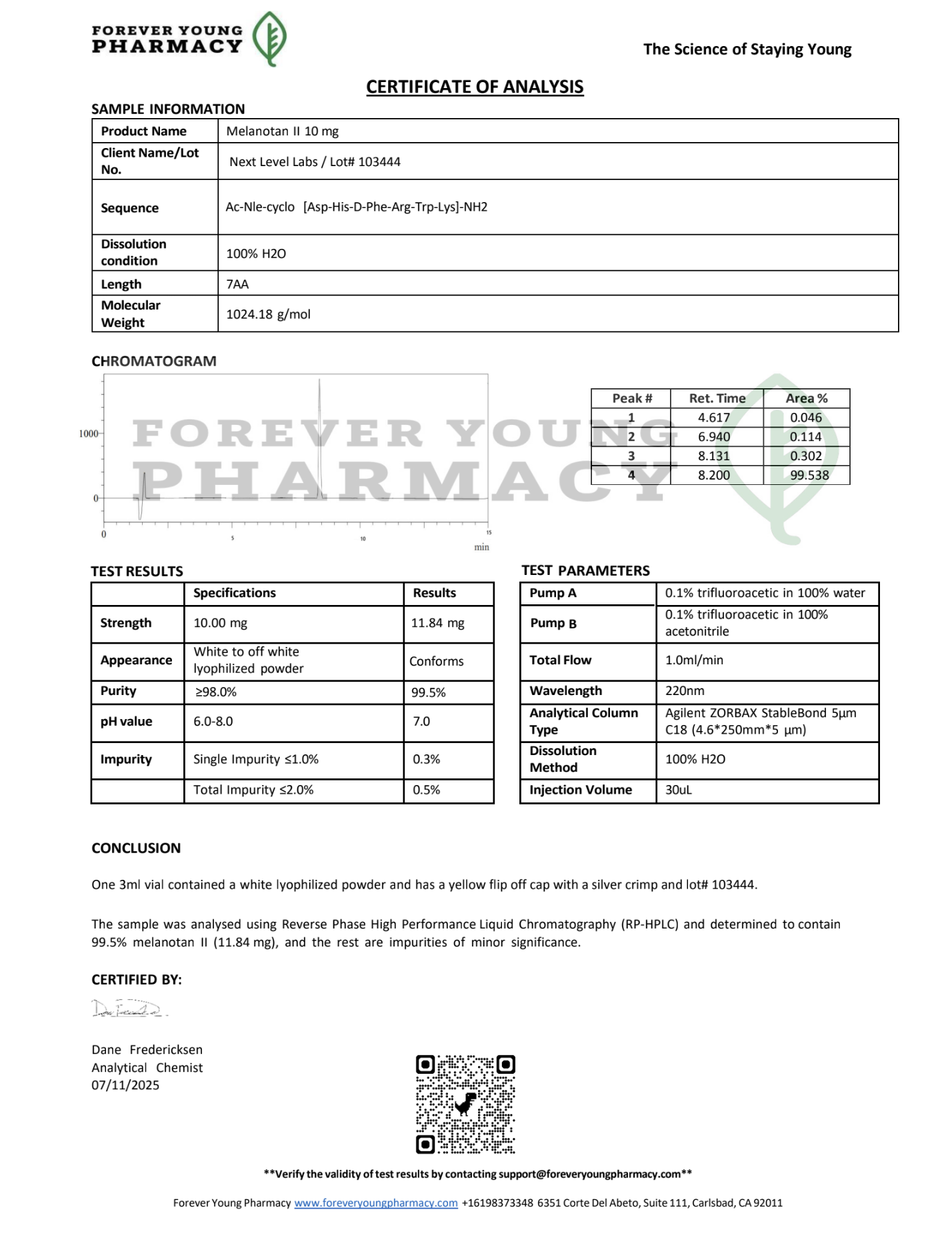 MELANOTAN - 2